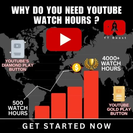 Why do you need watch time, Yt boost 