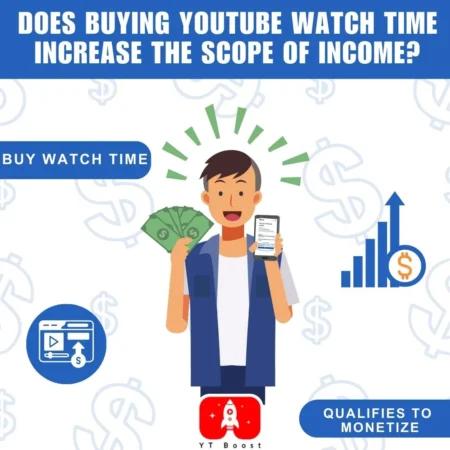 Does watch time increse also income 