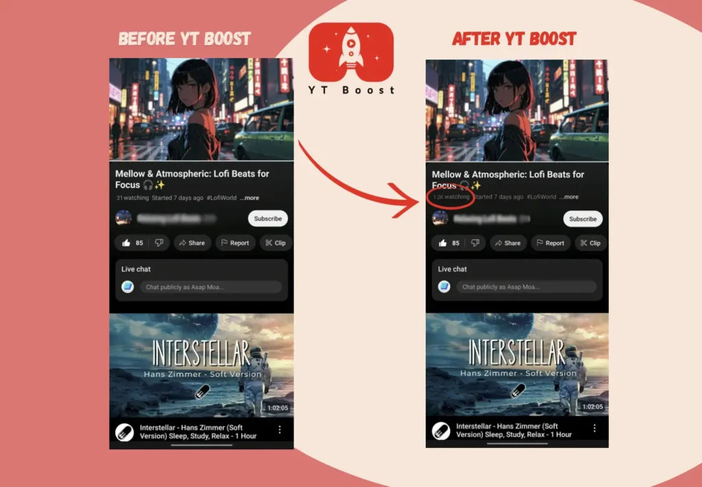 YT boost - Espectadores de Youtube en vivo después de la campaña de marketing