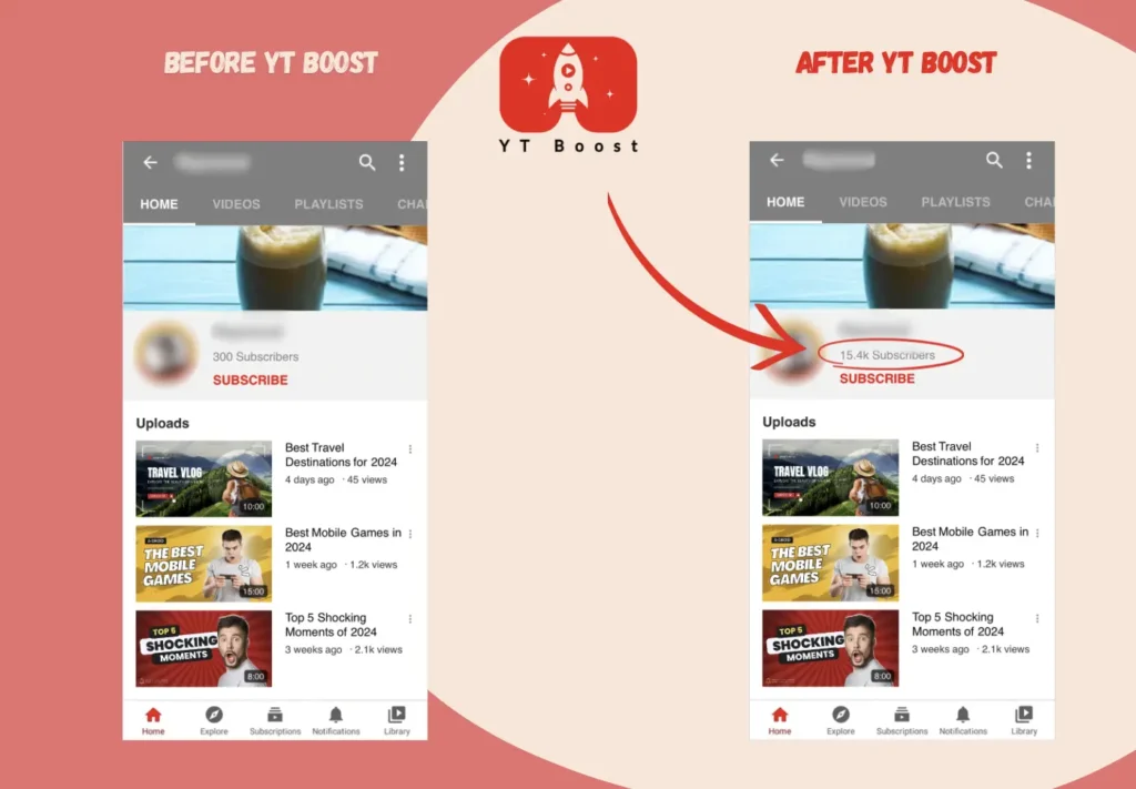 YT boost - resultados de suscriptores de youtube después del marketing