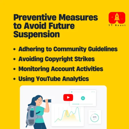 Recover YouTube channel