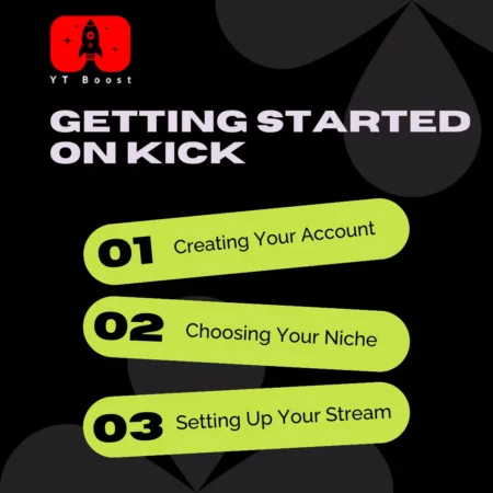 how to make money on kick