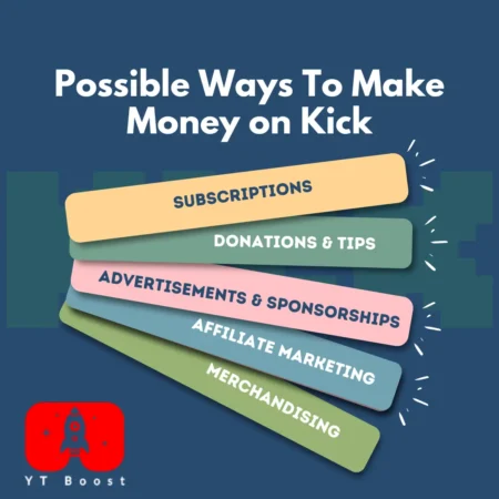 Possible Ways To Make Money on Kick