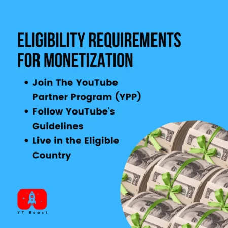 YouTube shorts monetization