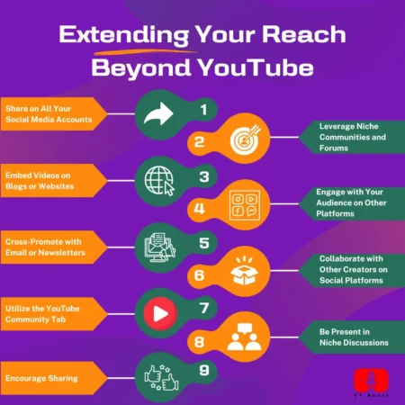 Extending your reach beyind youtube