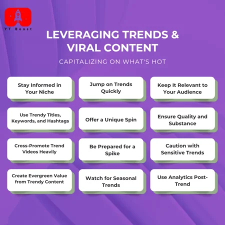 leveraging trends and viral content