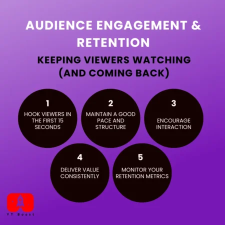 Audience Engagement & Retention