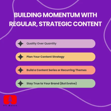 Consistency & Content Strategy