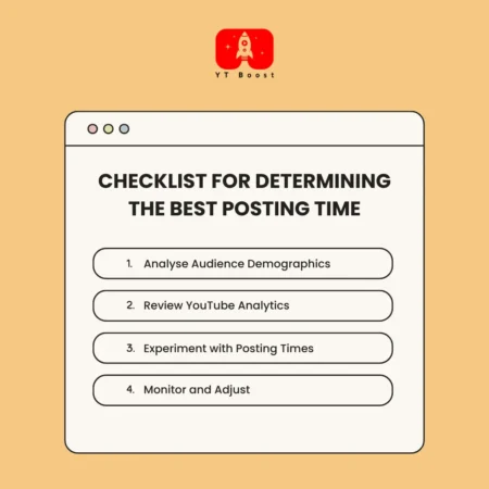 Checklist to determine best YouTube posting time